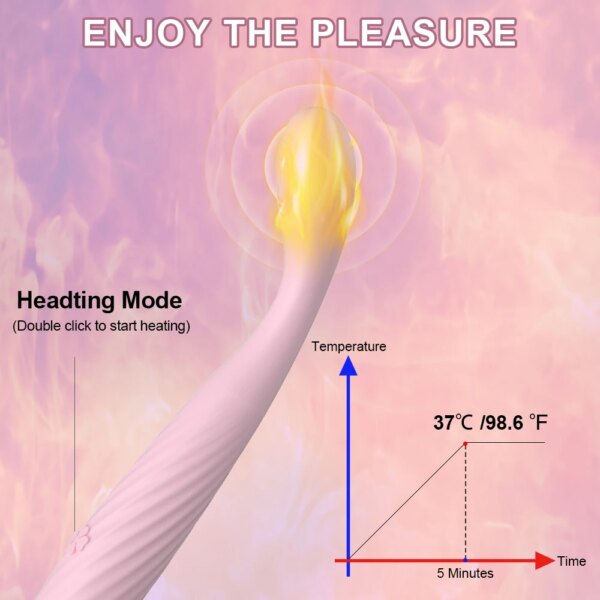 Beginner G-Spot Vibrator for Women Nipple Clitoris Stimulator 8 Fast Seconds to Orgasm Finger Shaped Vibes Sex Toys for Adults