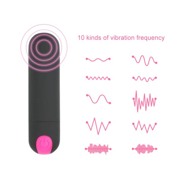 Mini Bullet Vibrator USB Rechargeable G-spot Massager Finger Design Strong Vibration Sex Toys for Women Sex Shop