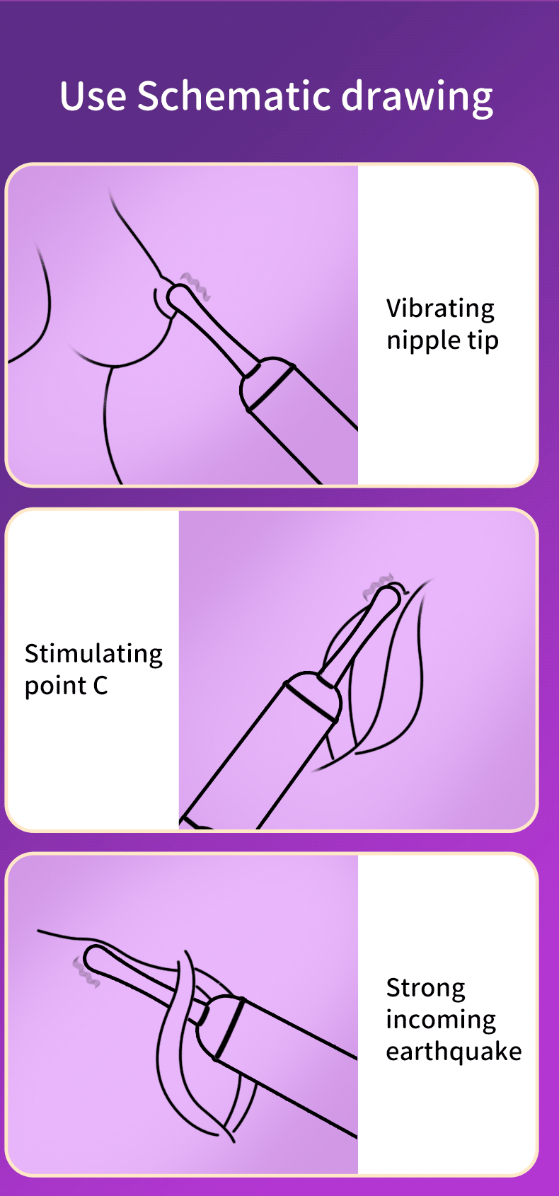Fast Orgasm Vibrator for Women Powerful G Spot Nipple Clitoral Stimulator Vagina Female Masturbator Adult Sex Toy for Couples 18 Fast Orgasm Vibrator for Women Powerful G Spot Nipple Clitoral Stimulator Vagina Female Masturbator Adult Sex Toy for Couples 18