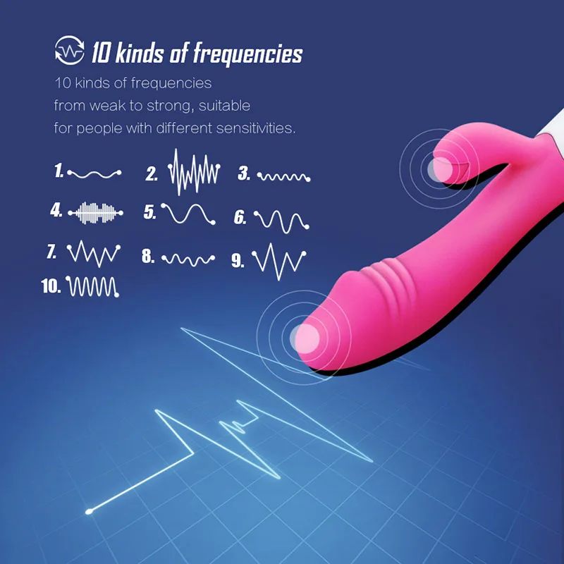 10 Speed Rechargeable Handheld Vibrator Silicone Adult Clitoral Stimulation Sex Toys G Spot Dual Motor Rabbit Vibrator Female