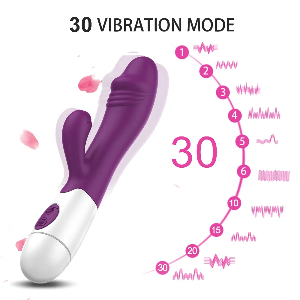 IKOKY Rabbit Vibrator G Spot Dildo Vibrator for Women 10 Vibration Modes ,Waterproof Bunny Vibrator Clitoral Vibrator Sex Toys