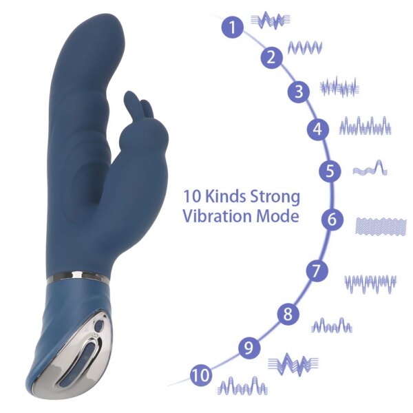 Rabbit Vibrator G Spot Dildo Vibrator for Women 10 Vibration Modes ,Waterproof Bunny Vibrator Clitoral Vibrator Sex Toys
