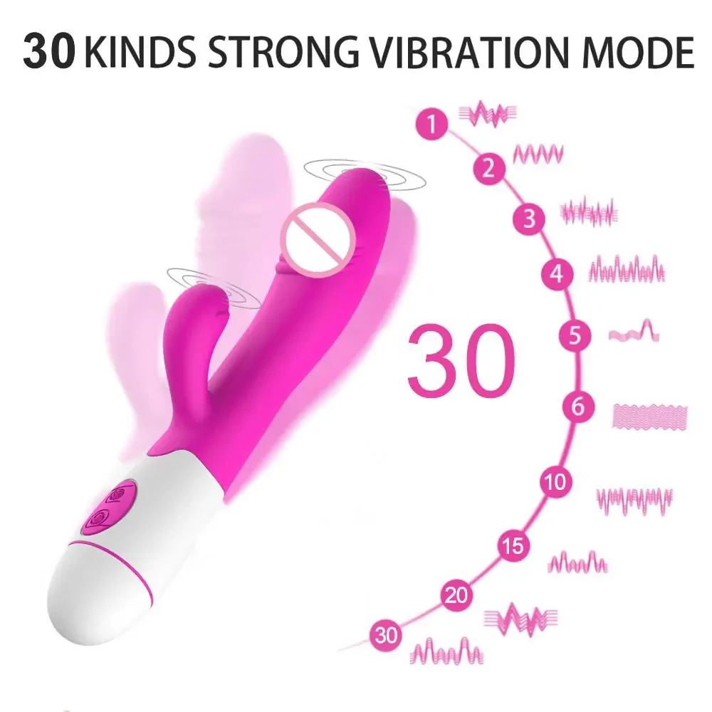 Rabbit Vibrator for Women 30 Speed Rechargeable G Spot Clitoris Stimulator Dildo Vagina Female Masturbator Sex Toys for Aldult