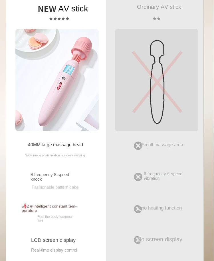 Bullet Type Vibrator Usb Charge 10 Modes Upgraded Sex Toys Mini Charging Handheld Clit Vibradir feminino Mini Body Massager