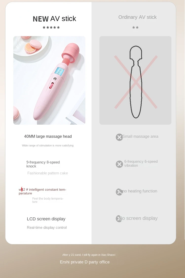 Bullet Type Vibrator Usb Charge 10 Modes Upgraded Sex Toys Mini Charging Handheld Clit Vibradir feminino Mini Body Massager