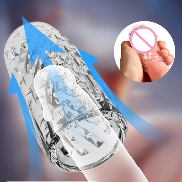 Transparent Male Pocket Masturbators Pussy Artificial Vagina Penis Trainer Massager Portable Masturbation Cup Sex Toys for Men