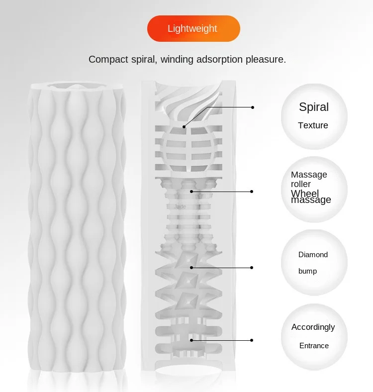 Portable TPE Male Masturbator Manual Glans Penis Trainer Adult Sex Toy for Men Masturbation Cup Intimate Gift Store Couples