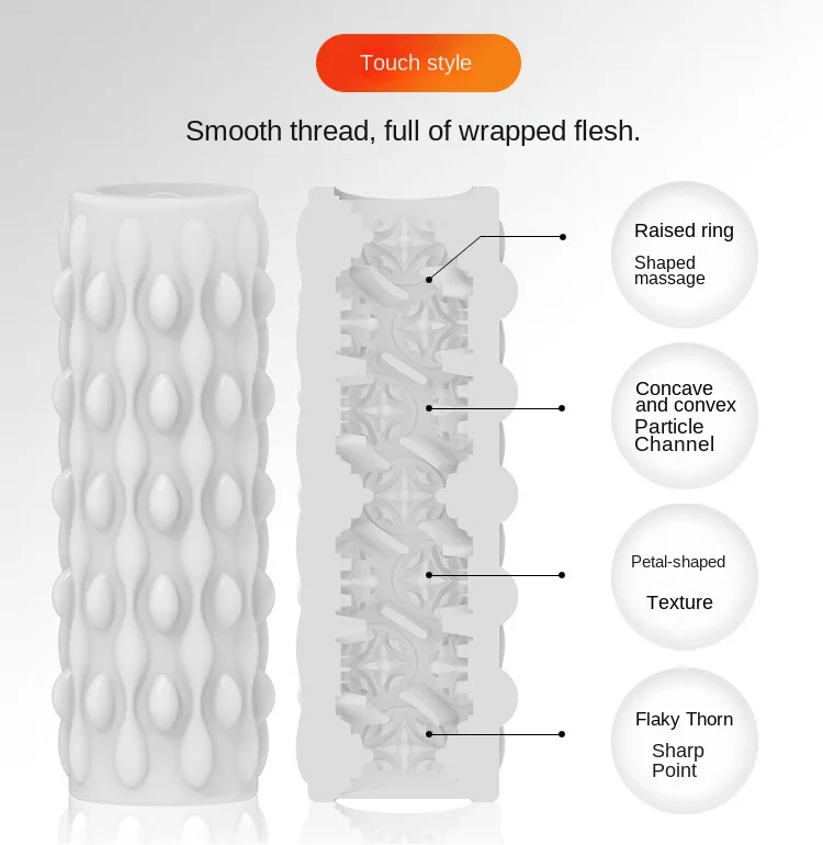 Portable TPE Male Masturbator Manual Glans Penis Trainer Adult Sex Toy for Men Masturbation Cup Intimate Gift Store Couples