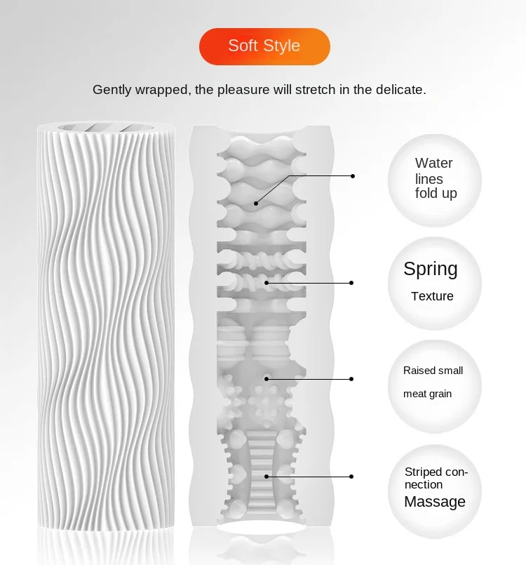 Portable TPE Male Masturbator Manual Glans Penis Trainer Adult Sex Toy for Men Masturbation Cup Intimate Gift Store Couples