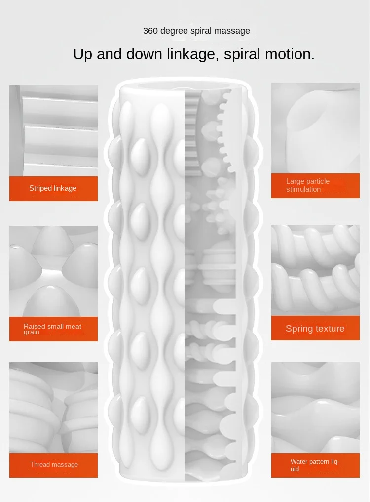 Portable TPE Male Masturbator Manual Glans Penis Trainer Adult Sex Toy for Men Masturbation Cup Intimate Gift Store Couples