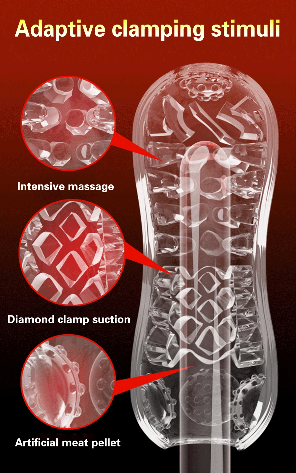 Portable TPE Male Masturbator Manual Glans Penis Trainer Adult Sex Toy for Men Masturbation Cup Intimate Gift Store Couples