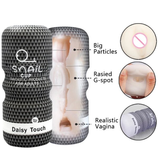 Male Masturbators Cup Vaginal For Men Adults Sex Toys 4D Realistic DeepThroat Artificial Vagina Mouth Erotic Stimulate Massager