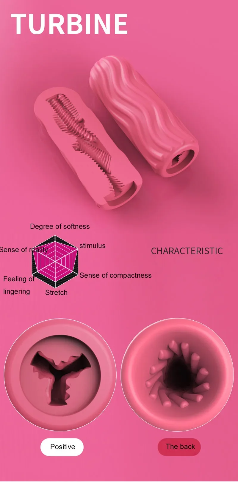 Male Masturbator Cup Manual Silicone Portable Sucking Airplane Cup Soft Vagina Blowjob Pocket Pussy Masturbation Sex Toy For Men
