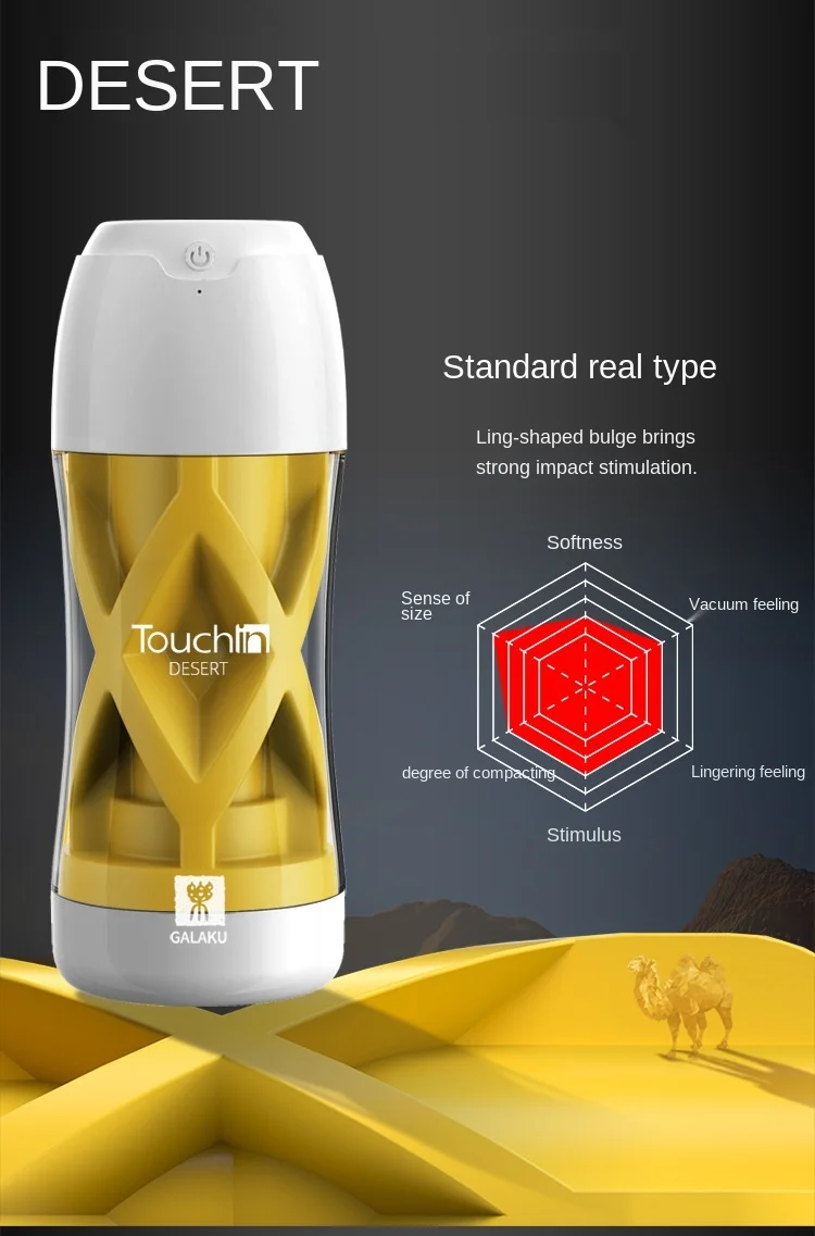 Real Pussy Ass Vagina Vibrator New Masturbators Penis Stimulator Sucker Adult Only Sex Toys for Men Masturbation Cup