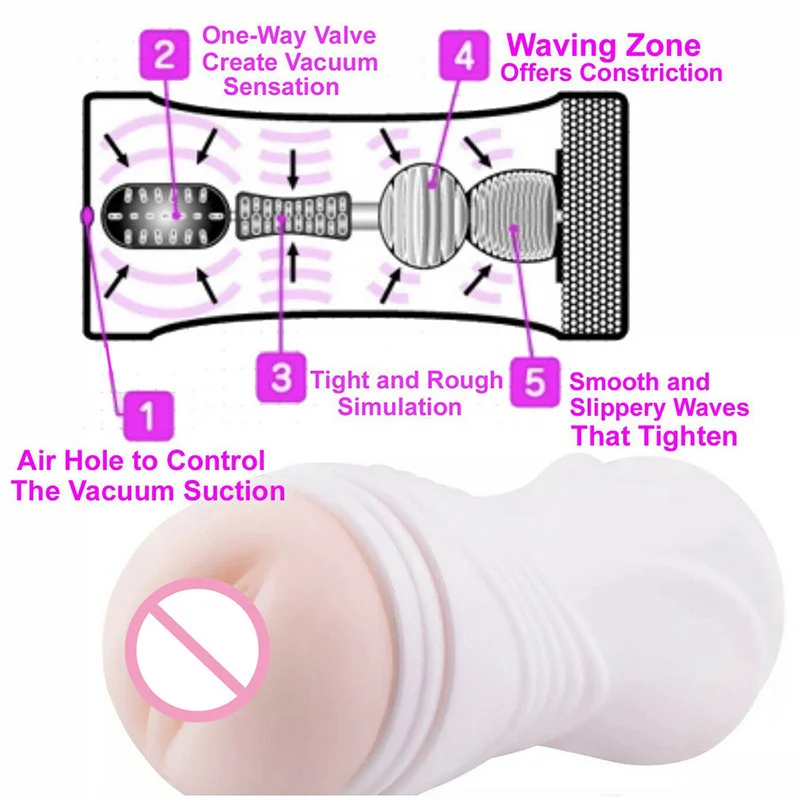 Male Masturbation Cup Artificial Vagina Penis Pump Glans Sucking Massage Real Doll Men Sex Goods Adult Supplies Erotic Shop 18+