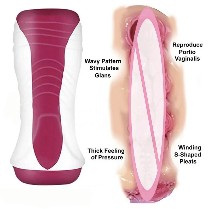 Male Masturbation Cup Artificial Vagina Penis Pump Glans Sucking Massage Real Doll Men Sex Goods Adult Supplies Erotic Shop 18+