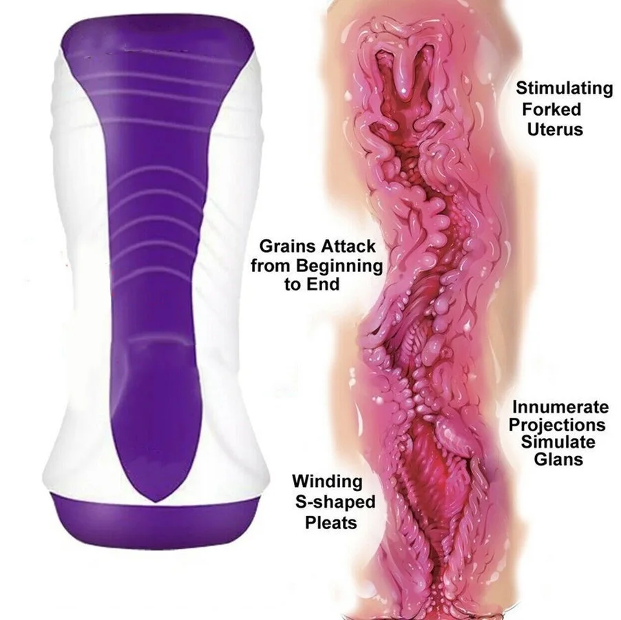 Pocket Real Pussy Fake Anal Silicone TPE Sextoy Erotic Toy Adult Masturbator Anime Silicon Sex Toys for Men 3D Artificial Vagina Pocket Real Pussy Fake Anal Silicone TPE Sextoy Erotic Toy Adult Masturbator Anime Silicon Sex Toys for Men 3D Artificial Vagina