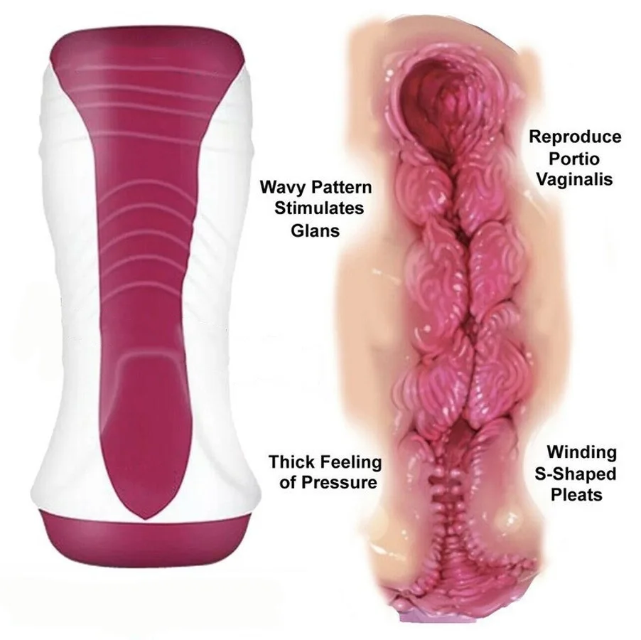 Pocket Real Pussy Fake Anal Silicone TPE Sextoy Erotic Toy Adult Masturbator Anime Silicon Sex Toys for Men 3D Artificial Vagina Pocket Real Pussy Fake Anal Silicone TPE Sextoy Erotic Toy Adult Masturbator Anime Silicon Sex Toys for Men 3D Artificial Vagina