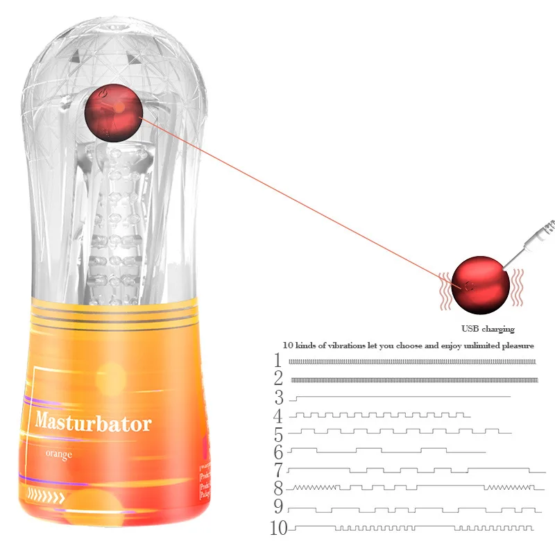 Manual Vagina Real Pussy Vibrating Penis Massager Male Masturbation Sex Machine Adult Toys Pussys Male Masturbator Cup for Men