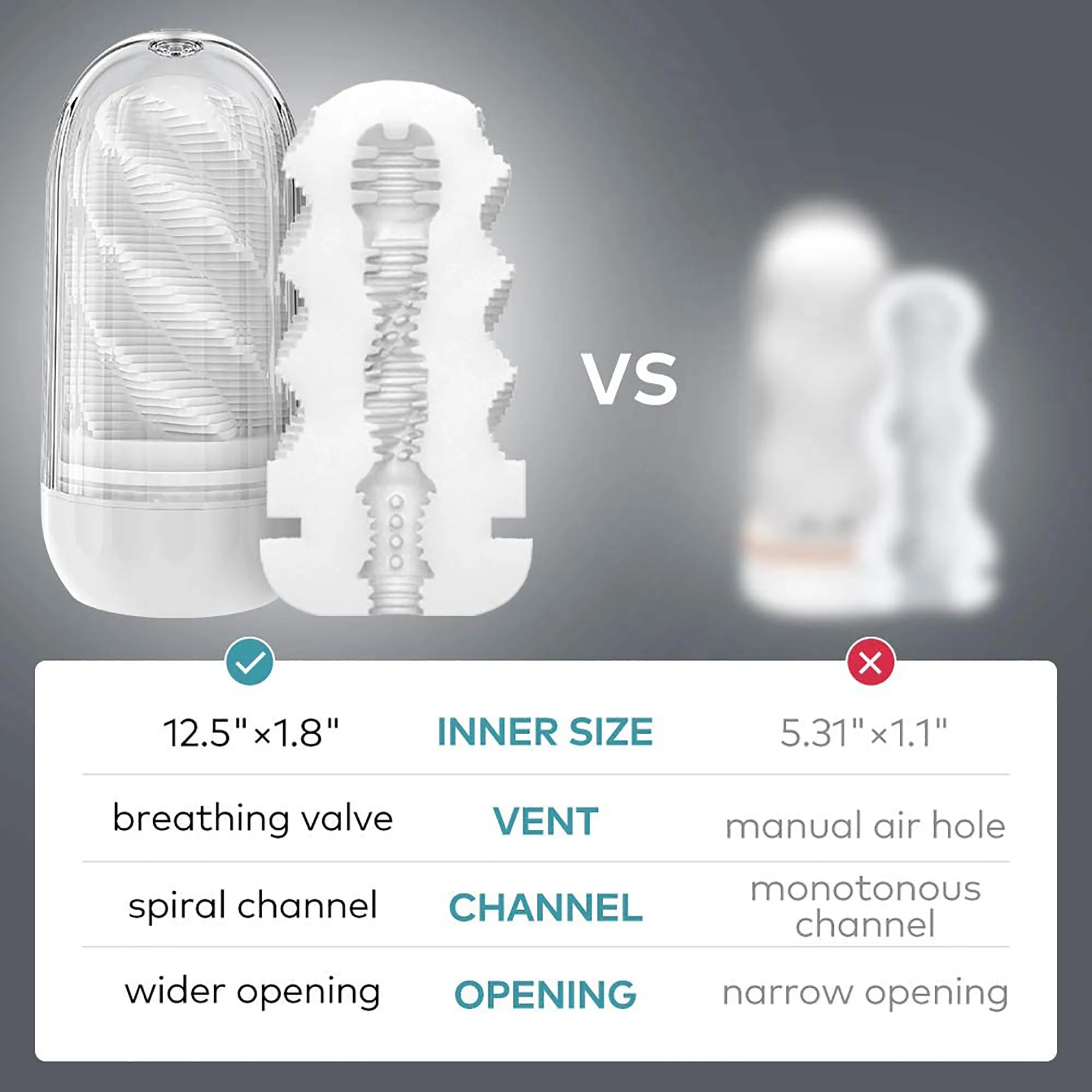 Self-priming Jet Cup Spiral Channel Breathing Valve Manual Masturbator Male Exerciser Adult Products Self-priming Jet Cup Spiral Channel Breathing Valve Manual Masturbator Male Exerciser Adult Products