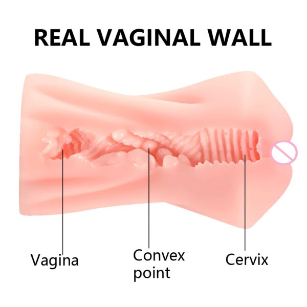 Anime Sextoys Real Vagina Pocket Pussy Male Masturbator Masturbation Cup Artificial Vagina Anal Adult Sex Products Sex Toys for