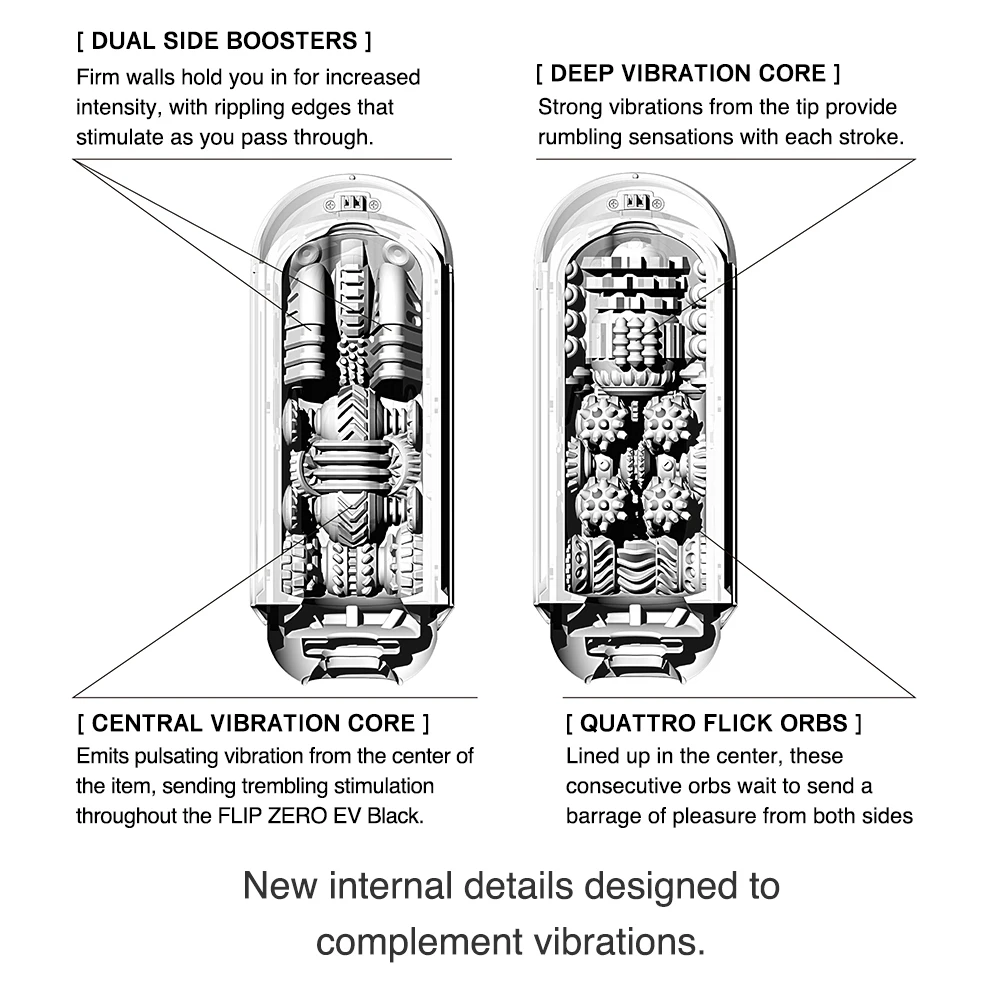 TENGA Manual/Electric FLIP ZERO Aircraft Cup Masturbator Man FLIP HOLE Masturbation Cup Japan Adult Sex Toys for Men Reusable TENGA Manual/Electric FLIP ZERO Aircraft Cup Masturbator Man FLIP HOLE Masturbation Cup Japan Adult Sex Toys for Men Reusable