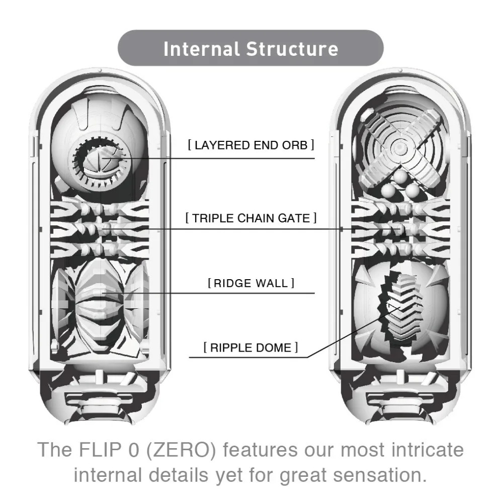 TENGA Manual/Electric FLIP ZERO Aircraft Cup Masturbator Man FLIP HOLE Masturbation Cup Japan Adult Sex Toys for Men Reusable TENGA Manual/Electric FLIP ZERO Aircraft Cup Masturbator Man FLIP HOLE Masturbation Cup Japan Adult Sex Toys for Men Reusable