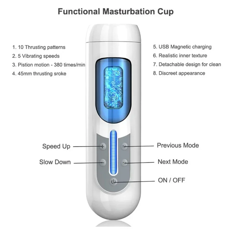 Suck Penis Masturbator Industrialy Erotic Toys Husband Fast Orgams Artificial Vagina For Masturbation Adult Sex Products Toys Suck Penis Masturbator Industrialy Erotic Toys Husband Fast Orgams Artificial Vagina For Masturbation Adult Sex Products Toys