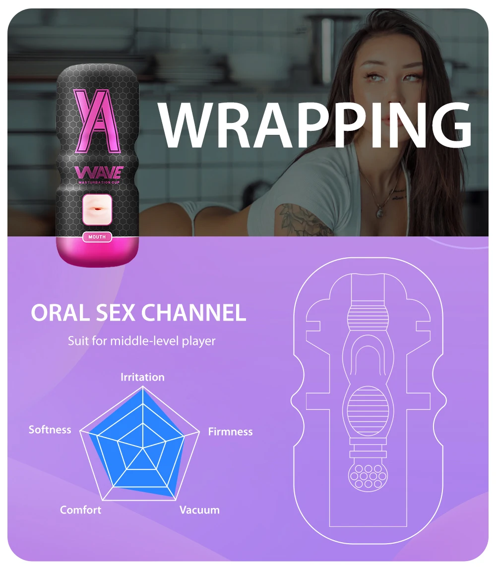 Male Sex Toys Woman 2024 Vagina¨sex Toy Artificial Uterus Sensualex Men Novelty Toys Sext Toyes Men Real Sexy Vajinas Anime Girl