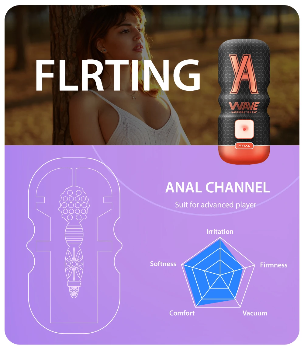 Male Sex Toys Woman 2024 Vagina¨sex Toy Artificial Uterus Sensualex Men Novelty Toys Sext Toyes Men Real Sexy Vajinas Anime Girl