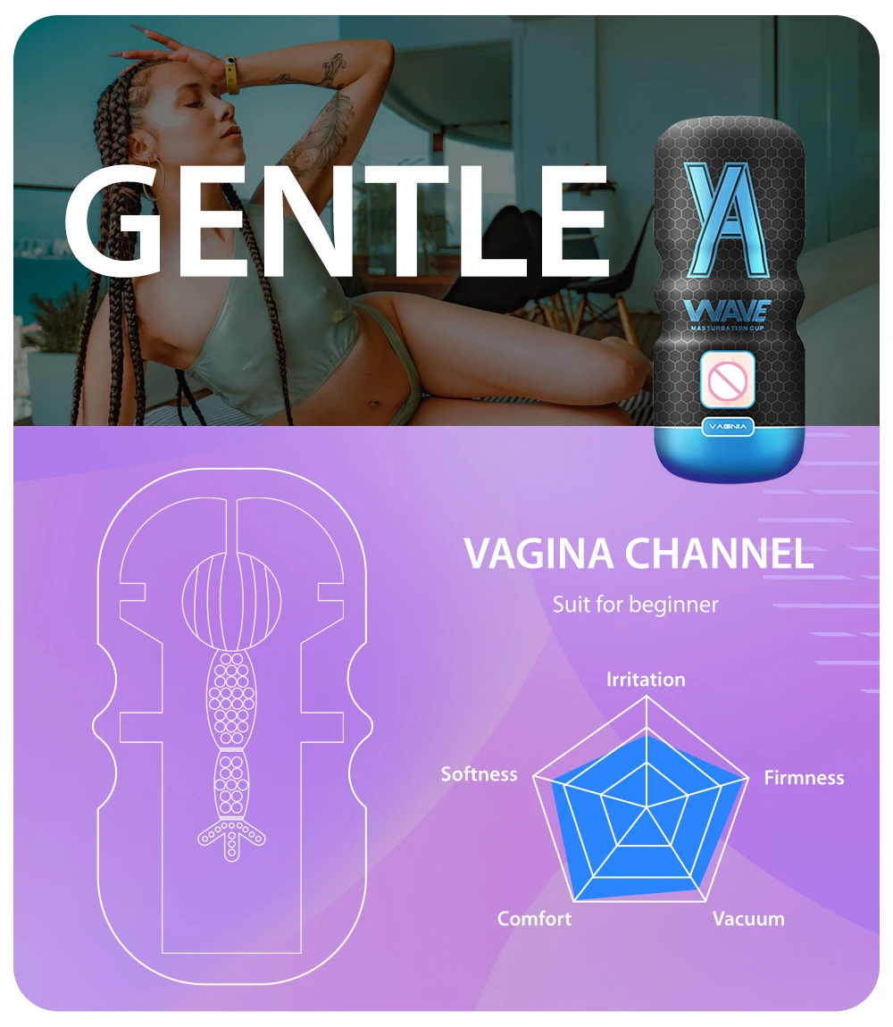 Male Sex Toys Woman 2024 Vagina¨sex Toy Artificial Uterus Sensualex Men Novelty Toys Sext Toyes Men Real Sexy Vajinas Anime Girl