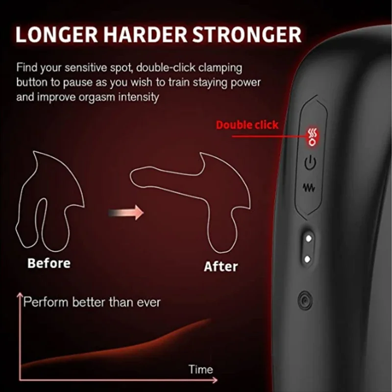 Stimulato Male Masturbator Man Masturbating Device Silicone Sex Toys For Men Tail Plug For Vagina Egg Sexual For Men Fox Toys Stimulato Male Masturbator Man Masturbating Device Silicone Sex Toys For Men Tail Plug For Vagina Egg Sexual For Men Fox Toys