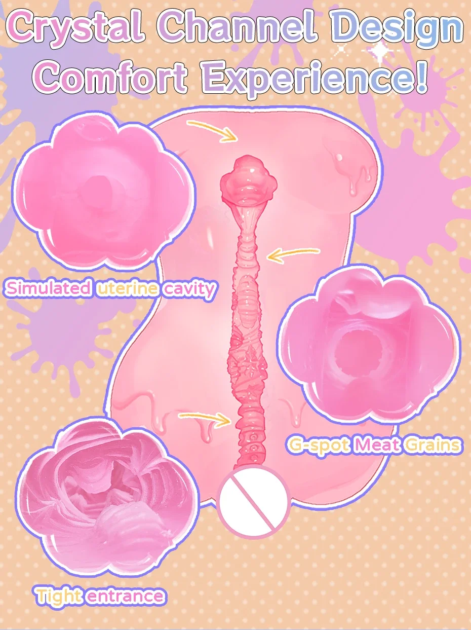 1PCS Pink Slime Transparent Male Masturbator Artificial Vagina Masturbation Toy Anime Pussy Real Onahole For Adult Sex Doll 18+