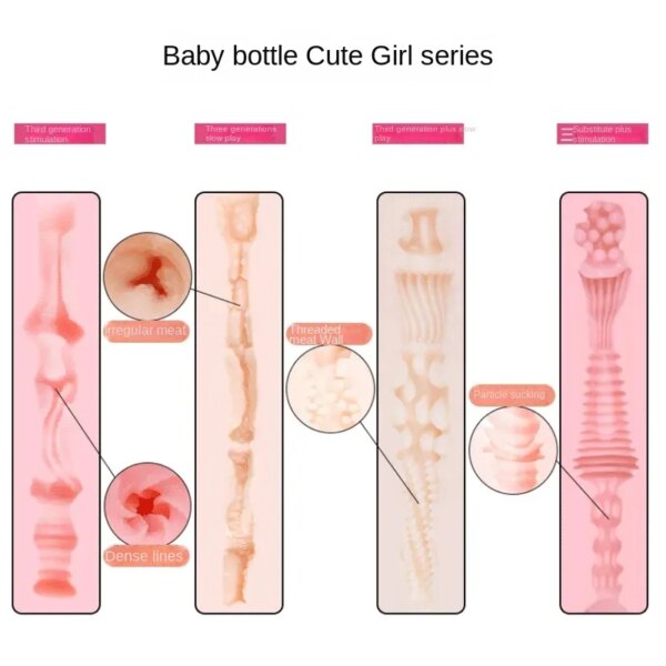 NEW Japanese Masturbation Cup-Adorable 3rd Generation Aircraft Cup for Men Portable Self-pleasure Mold Adult Product 18