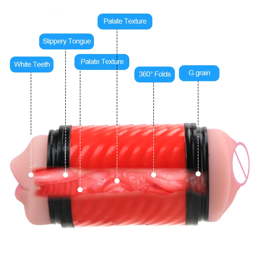 Erotic Machine Male Masturbator Real Pussy Vagina Mouth Sex Toy For Men 18 Penis Enlargement Cock Exerciser Adults Products Shop