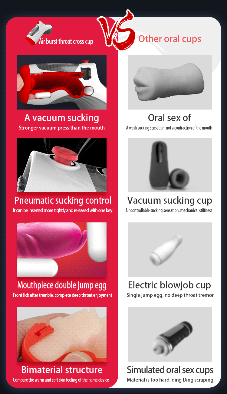 Real Oral Blowjob Sucking Vibrating Male Masturbator Deep Throat Air Control Vacuum Sex Machine Adult Sex Toy For Men Gay Real Oral Blowjob Sucking Vibrating Male Masturbator Deep Throat Air Control Vacuum Sex Machine Adult Sex Toy For Men Gay