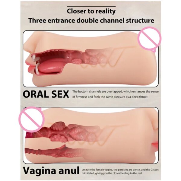 Male Masturbator 3 in 1 Vaginal Anus Pocket Pussy Blowjob Deep Throat Masturbation Sex Toys for men