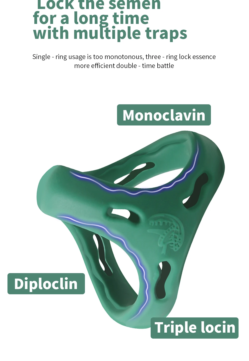Silicone Lock Penis Ring Reusable Delay Ejaculation Erection Sex Toys for Couple Linen Nozzle Cock Ring for Men Adult Products