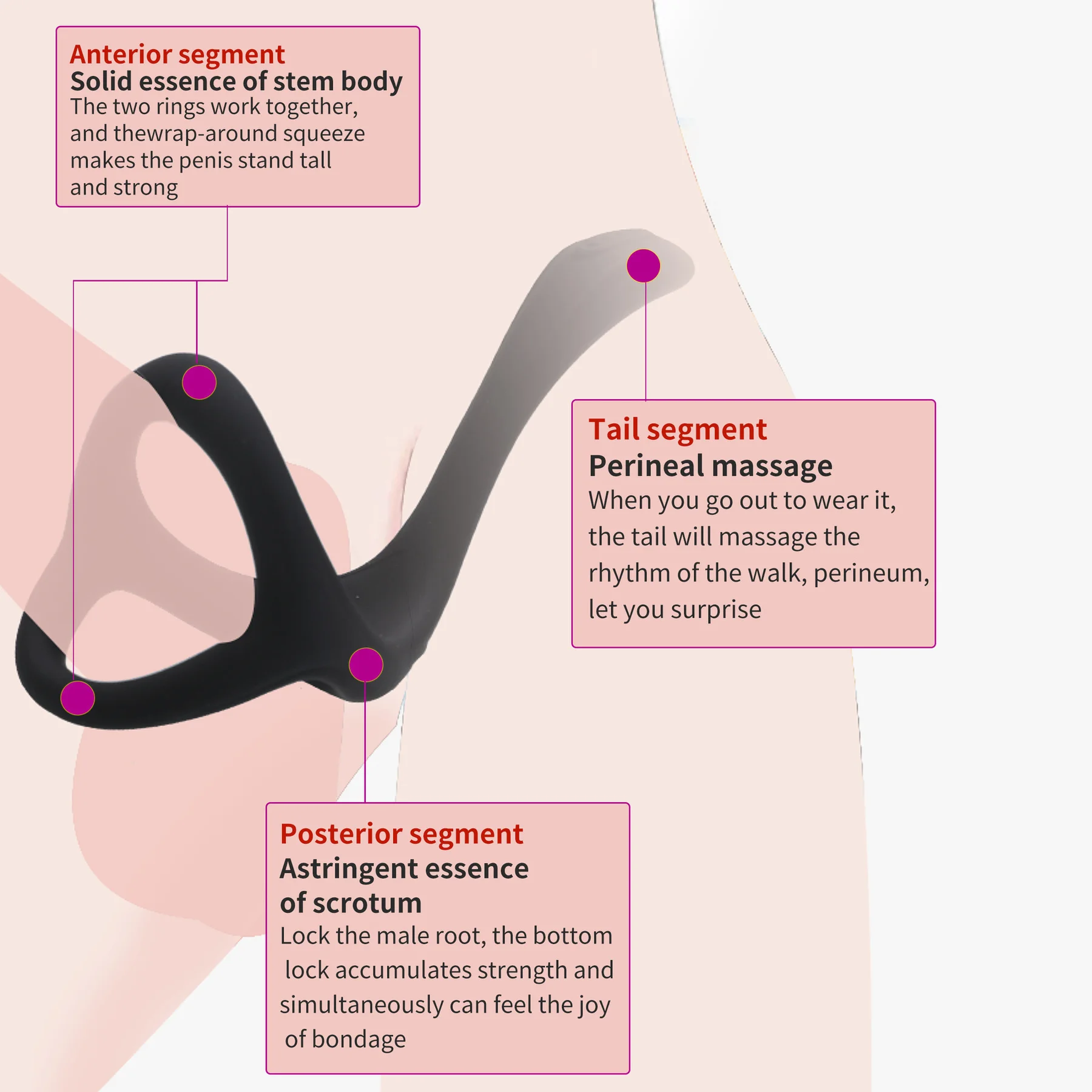 Sex Tool For Men Cock Ring Reusable Silicone Delay Ejaculation Stronger Erection Sex Toys Adult Supplies Linen Nozzle Ring Cock