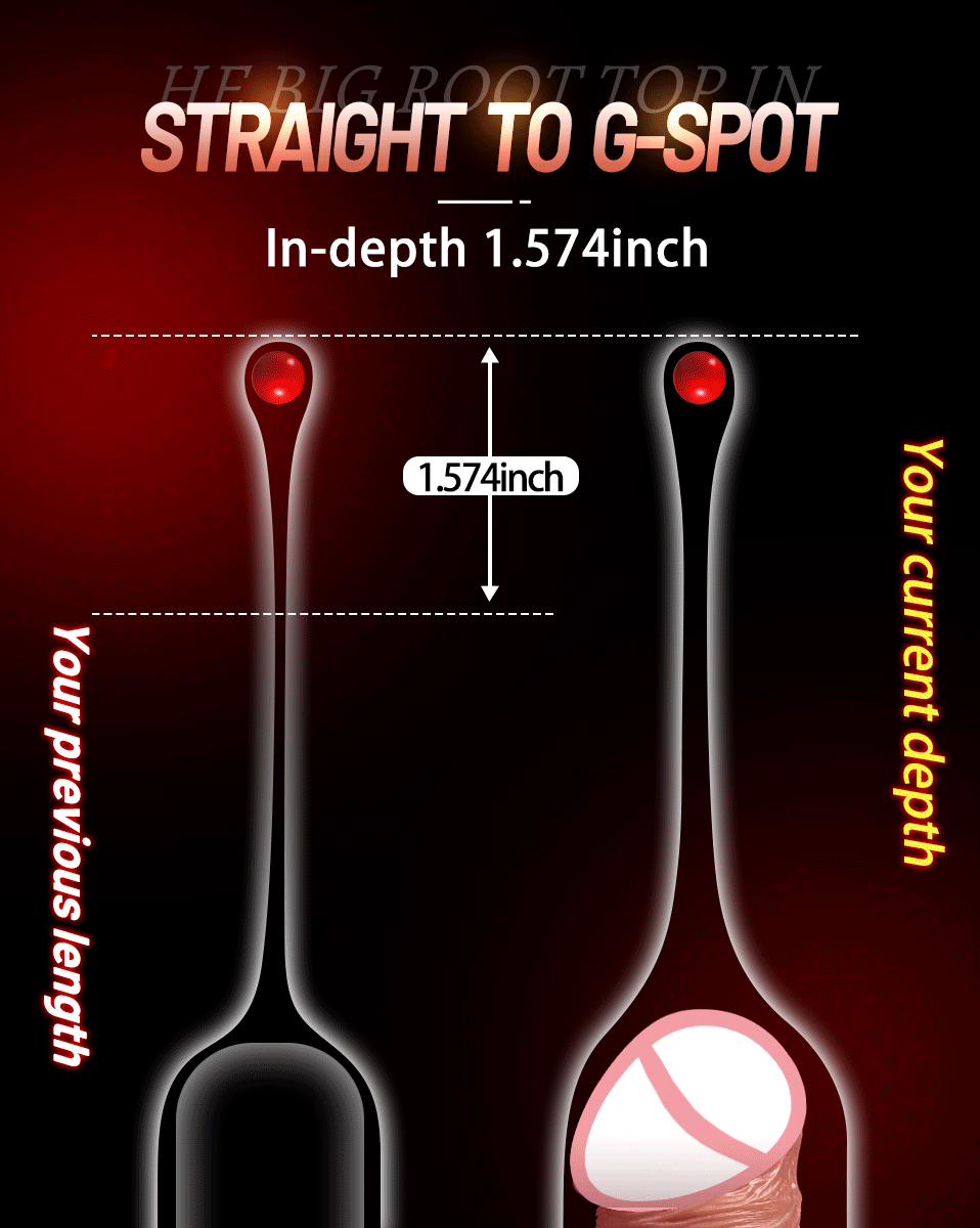  Realistic Penis Sleeve Reusable Cock Sleeve Extender Artificial Dick Enlargement/Extender Delay Ejaculation Couples Condom