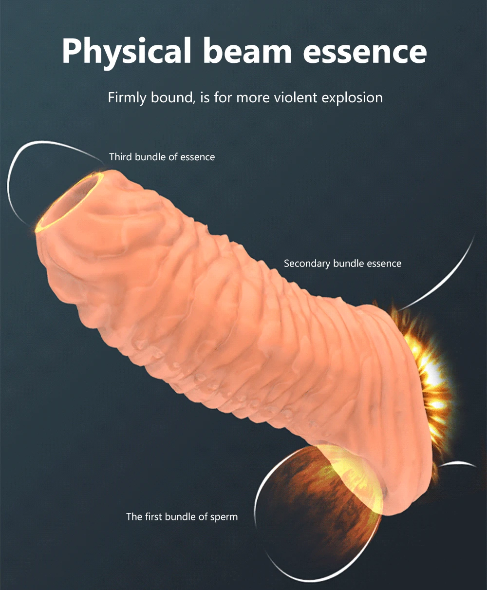 Reusable Condoms For Male Penis Enlargement Intimate Goods Thick Penis Sleeve Cock Rings For Penis Extender Delay Ejaculation