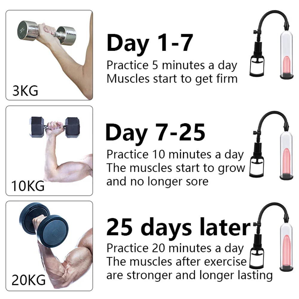 Male Penis Pump Manual Penis Enlarger Sex Toys For Man Vacuum Pump Male Masturbation Penile Extender Trainer Adult Sexo Products