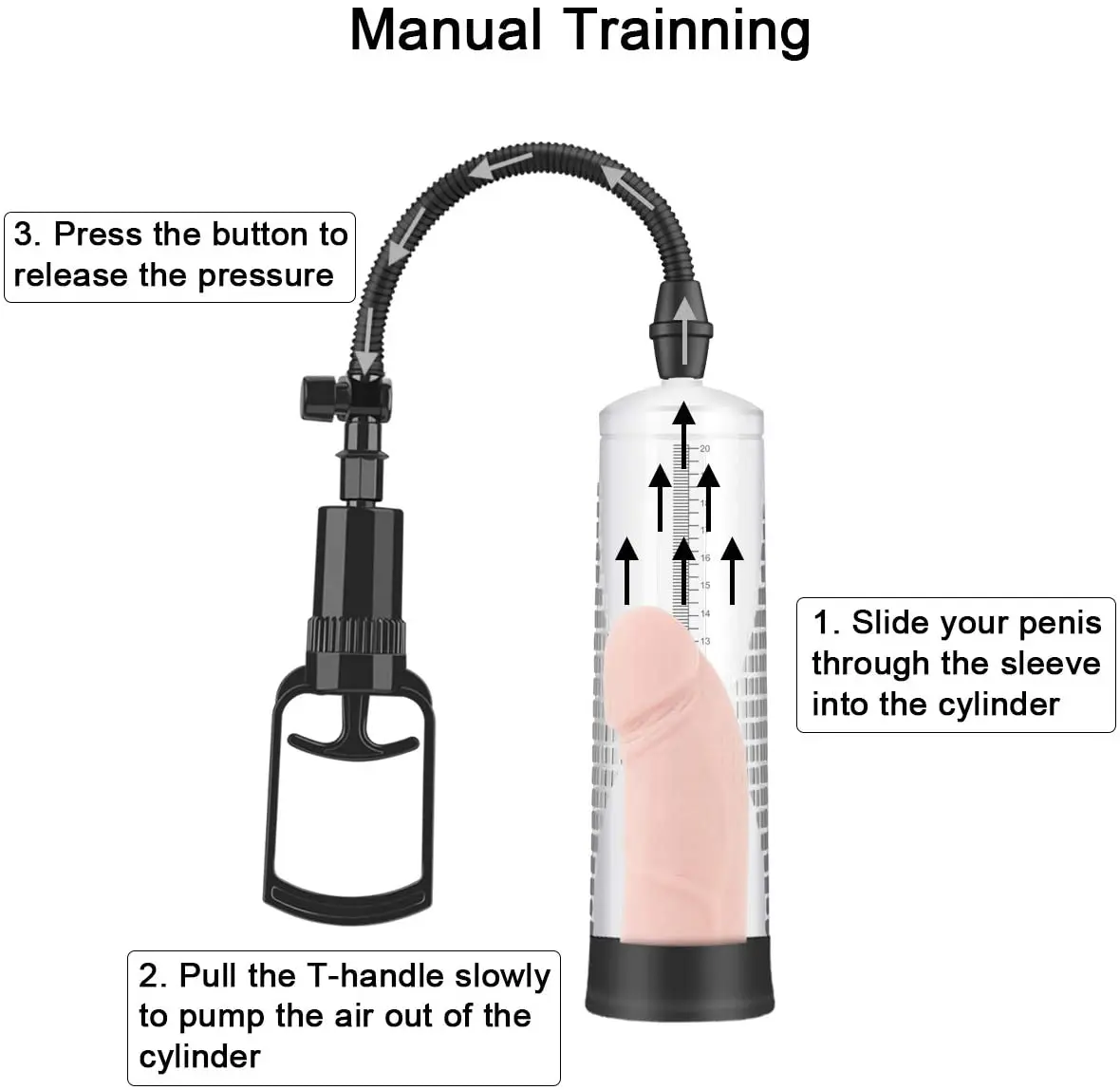 Penis Pump with Pressure Gauge Male Masturbator Sex Toys For Men Penis Extender Dick Enlargement Penile Enlarger Vacuum Pump