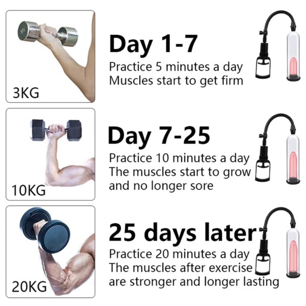 Manual Penis Pump Male Penis Enlarger Sex Toys For Men Vacuum Pump Male Masturbation Penile Extender Trainer Adults Sex Products