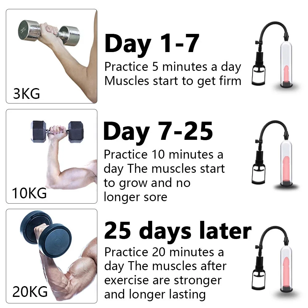 Manual penis pump sex toys for men penis enlargement vacuum pump for penis enhancement male masturbator adult penis extender too Manual penis pump sex toys for men penis enlargement vacuum pump for penis enhancement male masturbator adult penis extender too