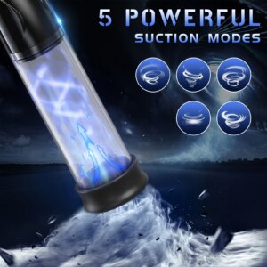Electric Penis Pump For Men Penis Erection Extender Automatic Vacuum Inhale Male Dick Trainer Masturbator Pumps Adult Sex Toys