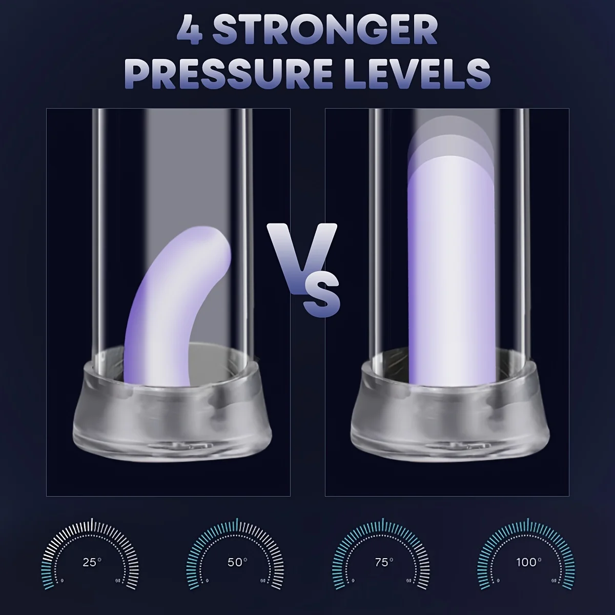 Electric Penis Enlarge Vacuum Pump 4 Suction Intensities Automatic High-Vacuum Penis Enlargement Extend Pump Air Pressure Device Electric Penis Enlarge Vacuum Pump 4 Suction Intensities Automatic High-Vacuum Penis Enlargement Extend Pump Air Pressure Device