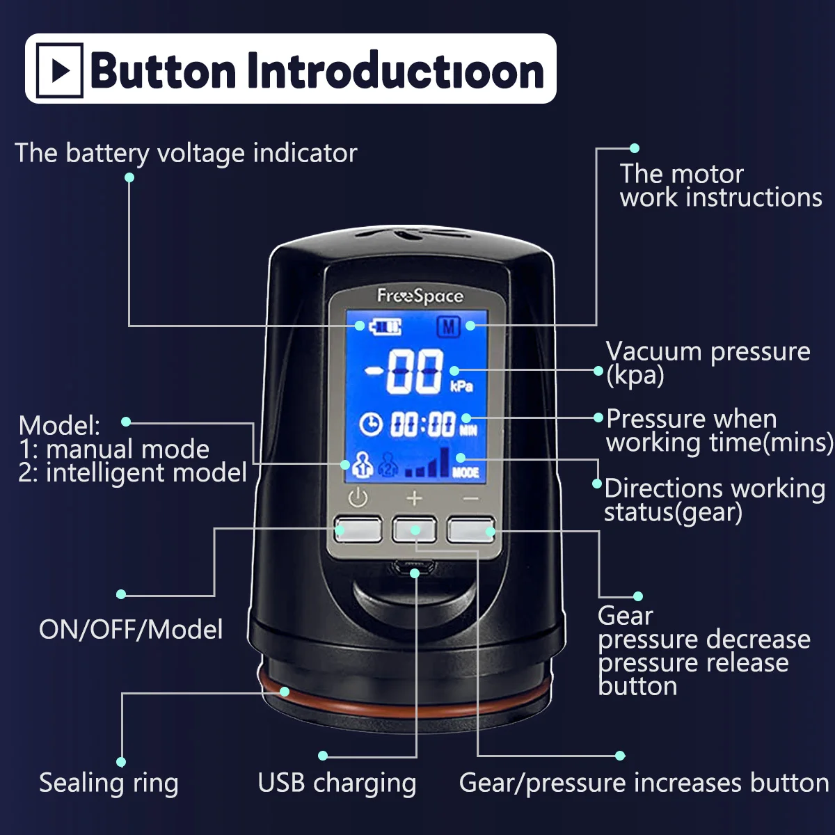 Electric Penis Enlarge Vacuum Pump 4 Suction Intensities Automatic High-Vacuum Penis Enlargement Extend Pump Air Pressure Device Electric Penis Enlarge Vacuum Pump 4 Suction Intensities Automatic High-Vacuum Penis Enlargement Extend Pump Air Pressure Device