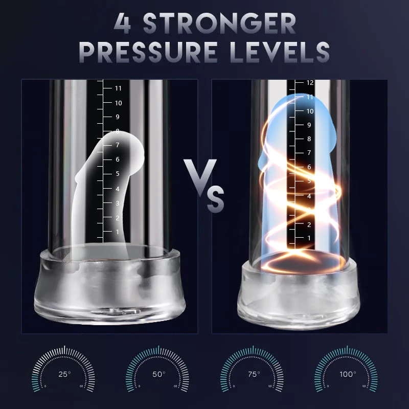 Hannibal LCD Electric Penis Pump Penis Enlargement Extend Pump Penis Trainer Male Masturbators Cup Dick Pump Sex Toys for Men