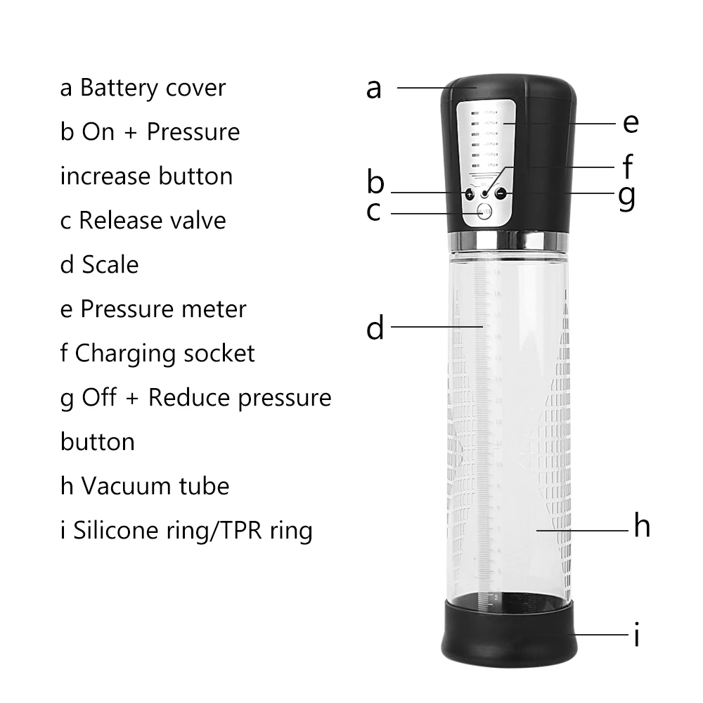 OLO Automatic Penis Pump Penis Enlarger USB Rechargeable Electric Penis Enlargement Extender Vacuum Pump Sex Toys for Men